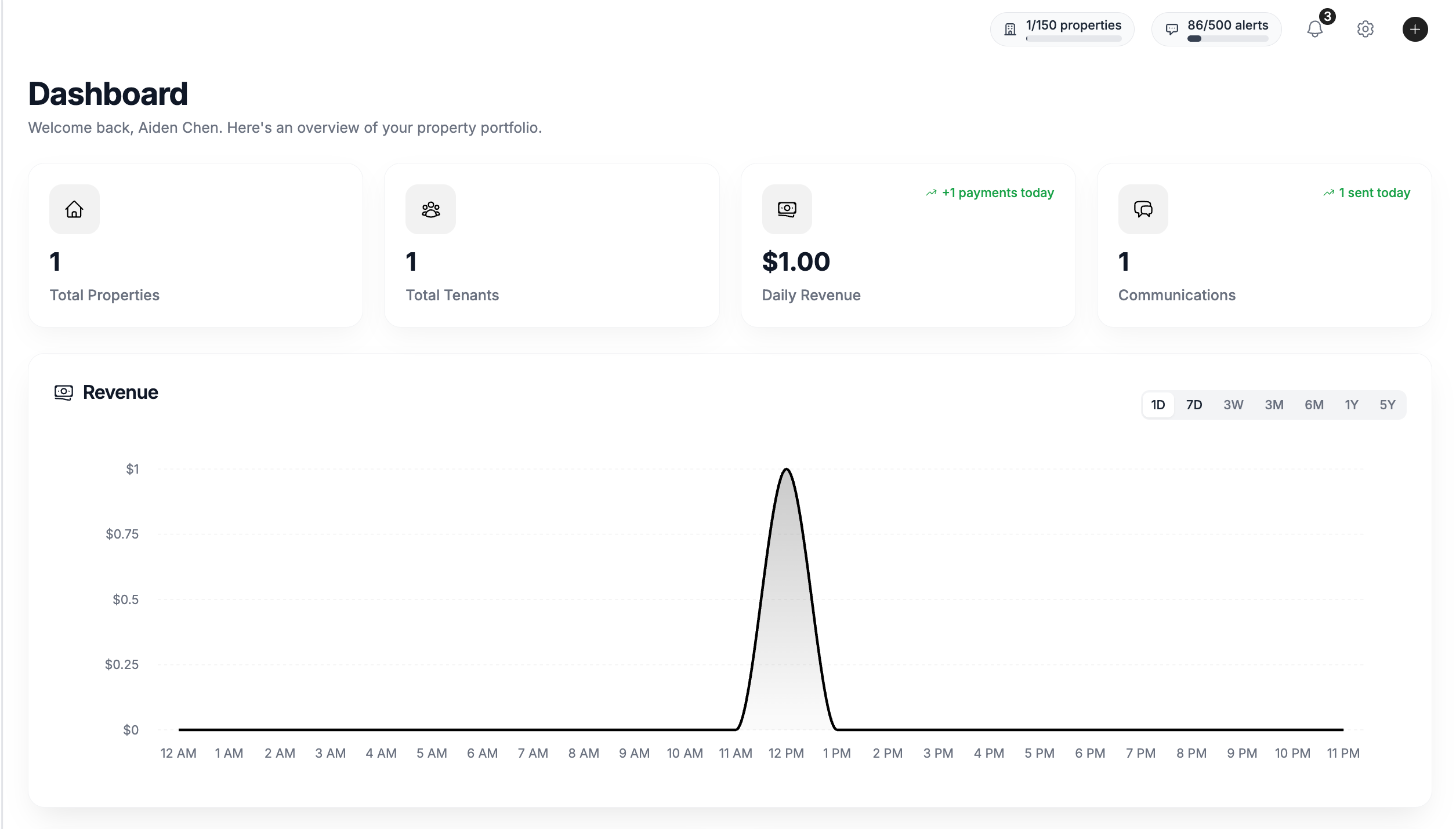 UnitNode Property Management Dashboard